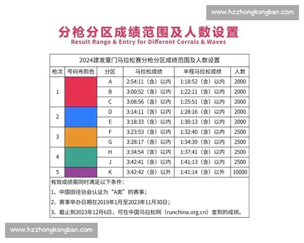 智能比赛助手助力马拉松选手精准配速提升成绩全面分析赛事表现