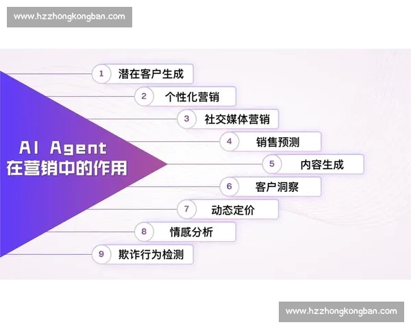 聚焦企业营销执行力提升策略 打造高效市场竞争优势 聚焦企业营销执行力提升策略 打造高效市场竞争优势