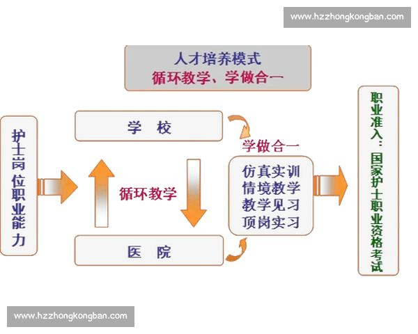 运动恢复时间的科学规划与管理策略探讨